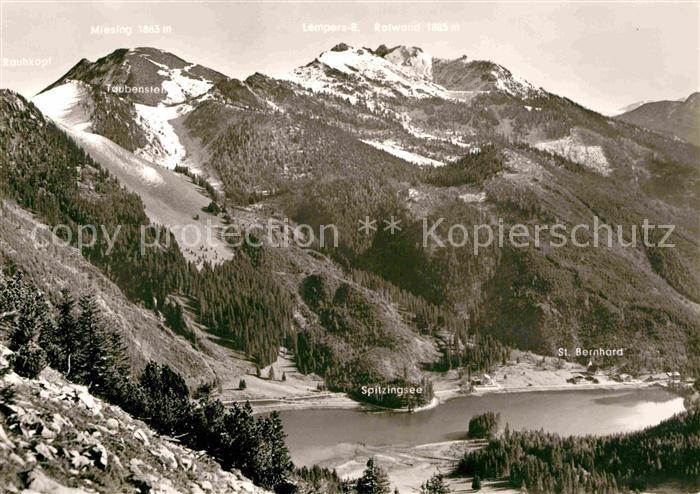 Spitzingsee mit Rotwand