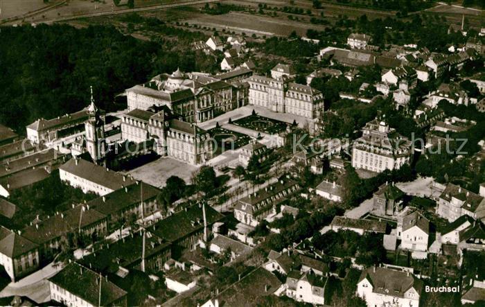 Bruchsal Fliegeraufnahme