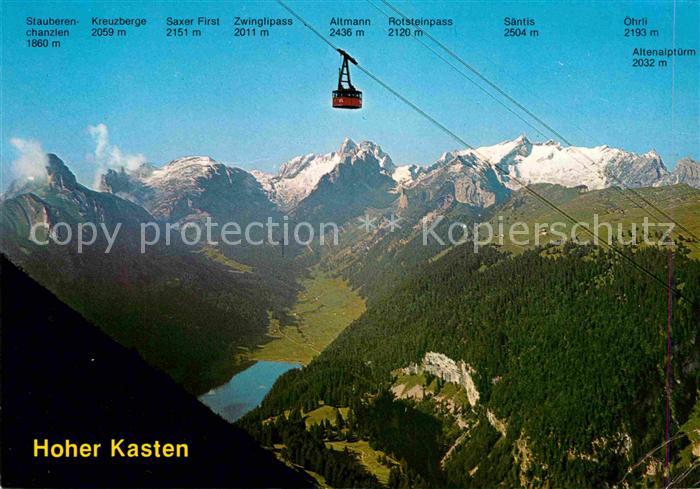 Seilbahn Hoher Kasten Saentis