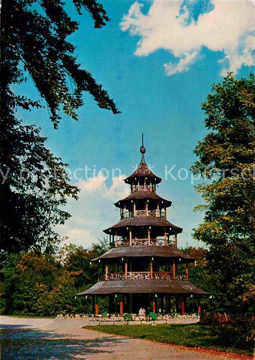 Muenchen Bayern Chinesischer Turm
