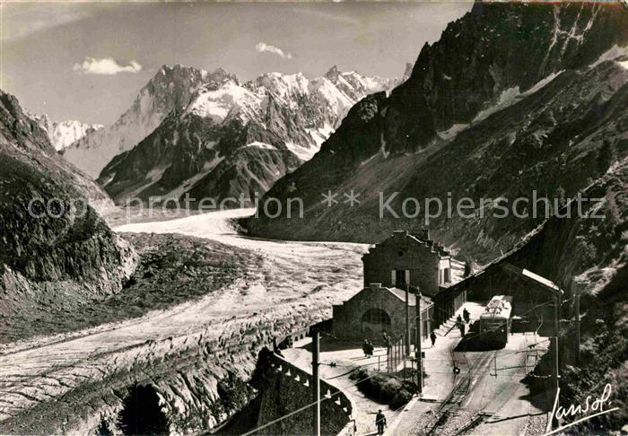 Chamonix Le Montevers et la Mer de Glace Gletsch