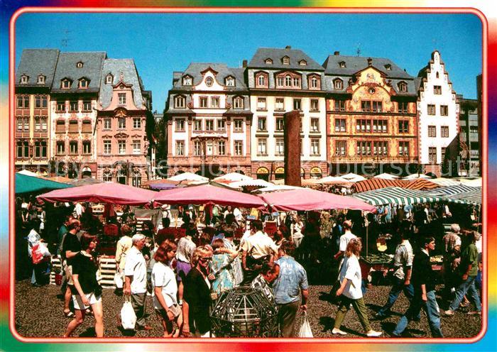 Mainz Rhein Marktplatz
