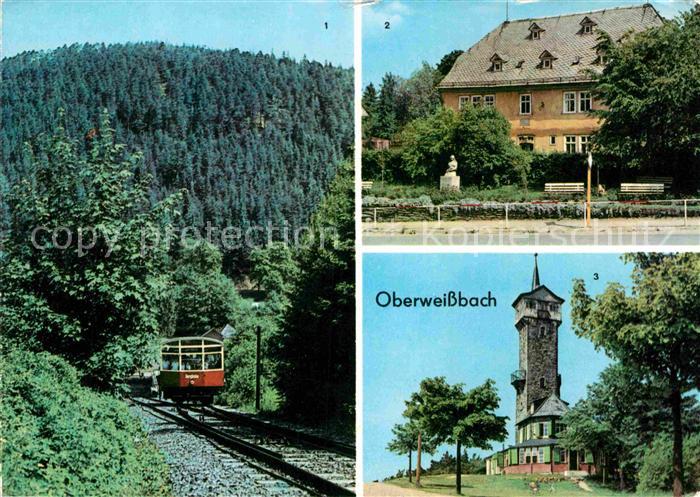 Oberweissbach Bergbahn Froebelhaus Froebelturm
