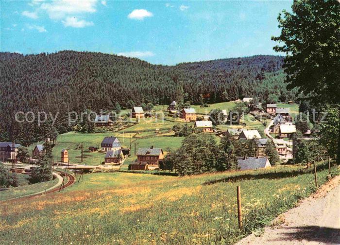 Schmalzgrube Panorama