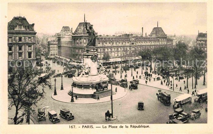 Paris Place de la Republique