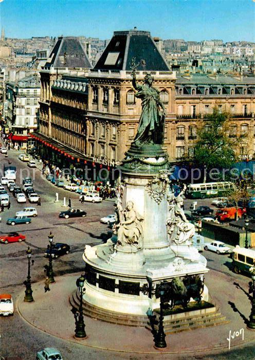 Paris Place de la Republique