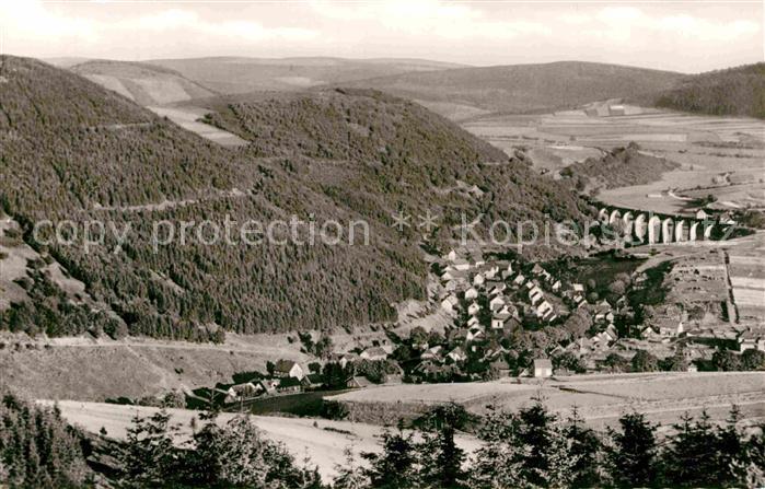 Willingen Sauerland Panorama