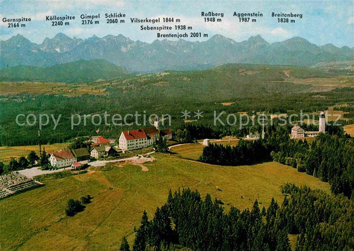 Hohenpeissenberg Fliegeraufnahme