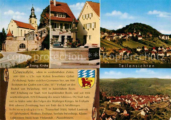 Loewenstein Evangelische Kirche Brunnen Teilansicht