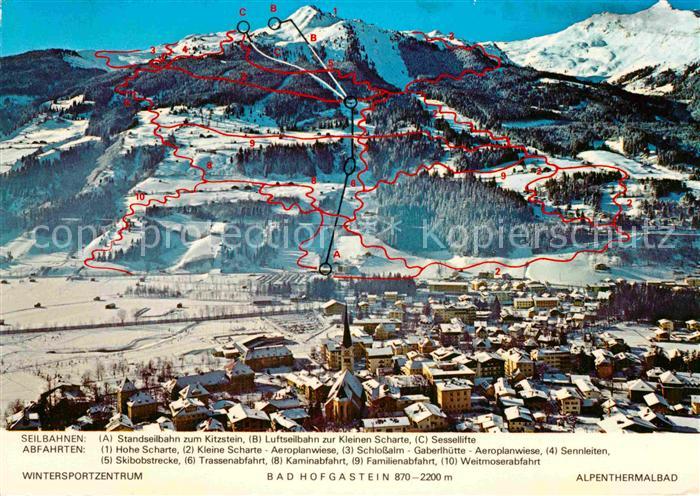 Bad Hofgastein Panorama Seilbahnen Loipen Alpenthermalbad