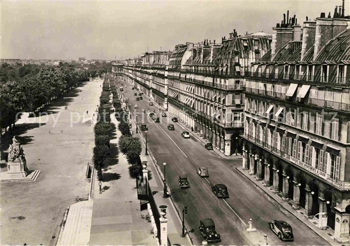 Paris Rue de Rivoli