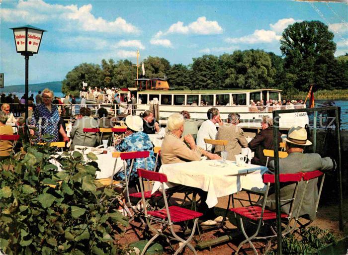 BERLIN  CITY Partie an der Oberhavel