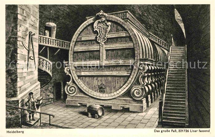 Heidelberg Neckar Grosses Fass Zeichnung