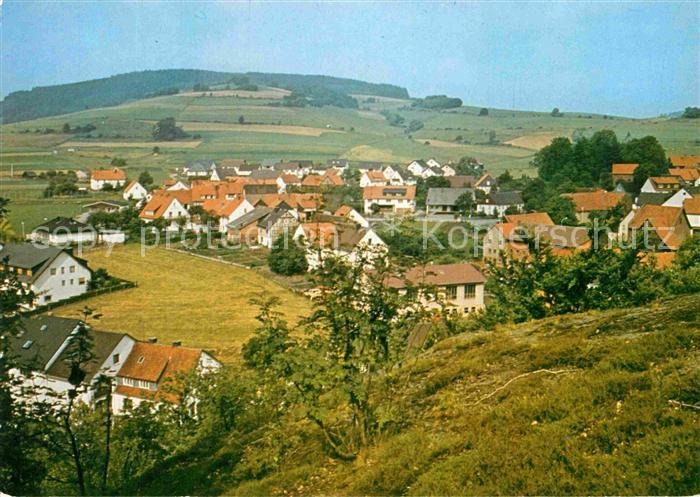 Willingen Sauerland Panorama