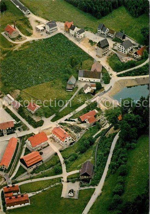 Hagen Westfalen Landesmuseum fuer Technik und Handwerksgeschichte Westfaelisches