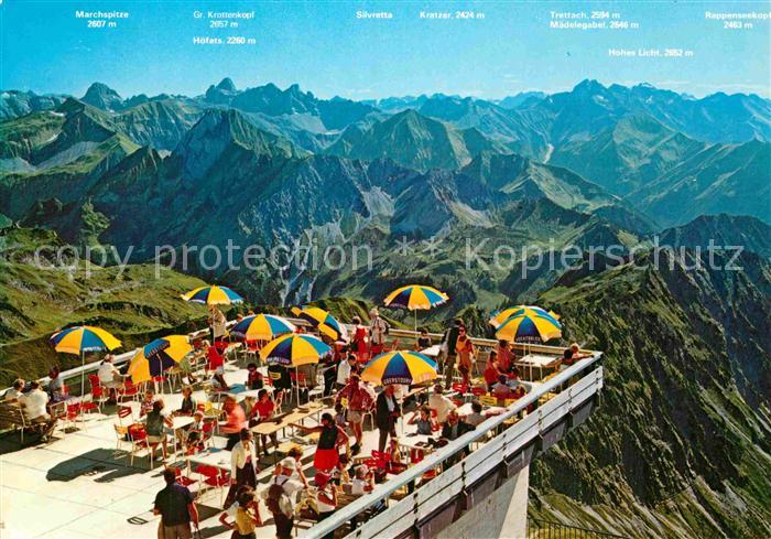Oberstdorf Aussichtsterrasse am Nebelhorn Fernsicht Gebirgspanorama Huber Karte
