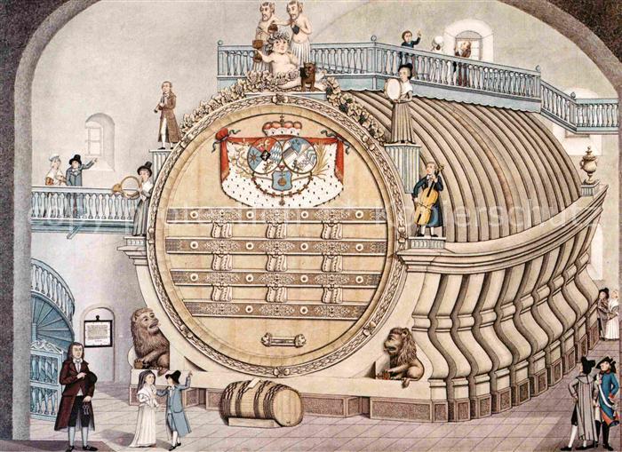Heidelberg Neckar Grosses Fass im Schloss 1753 P.F. de Walpergen Kuenstlerkarte