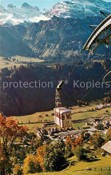 Seilbahn Engelberg Truebsee Wendenstoecke