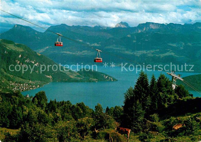 Seilbahn Weggis-Rigi-Kaltbad