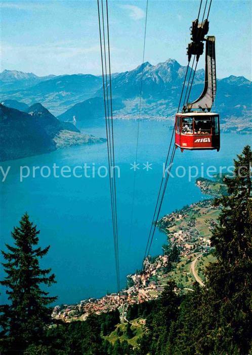 Seilbahn Weggis-Rigi Kaltbad Pilatus Vierwaldstaettersee