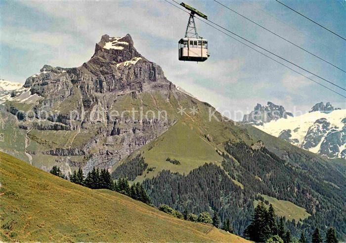 Seilbahn Engelberg-Brunni