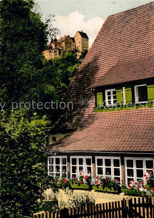 Egloffstein Cafe Fritz Heid