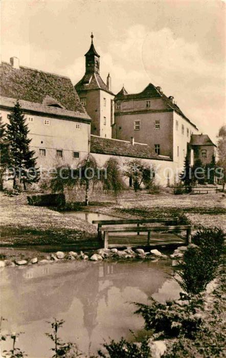 Finsterwalde Schloss mit Park