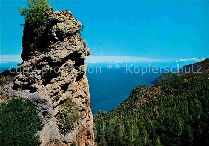 Mallorca Costa Brava Mallorquina