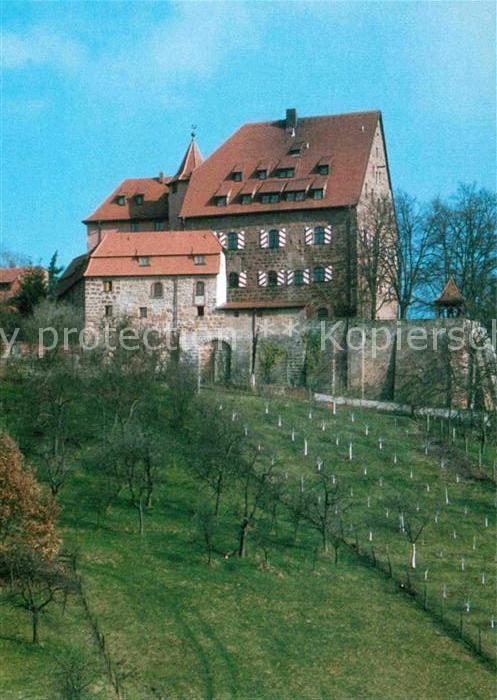 Spalt Jugendherberge