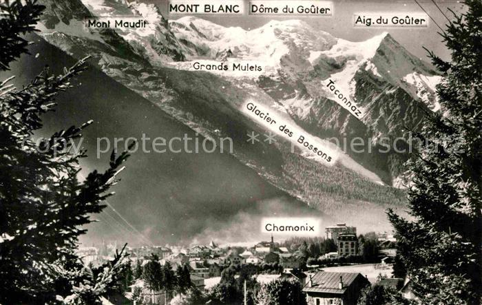 Chamonix et le Mont Blanc Glacier Gletscher