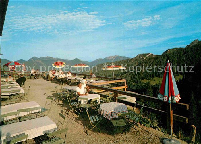 Wallberghaus Panorama Blick von der Terrasse Alpenpanorama
