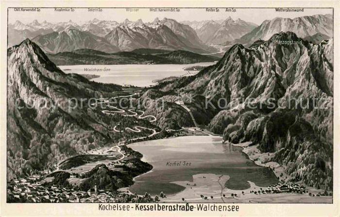 Kochel See Walchensee Panoramakarte
