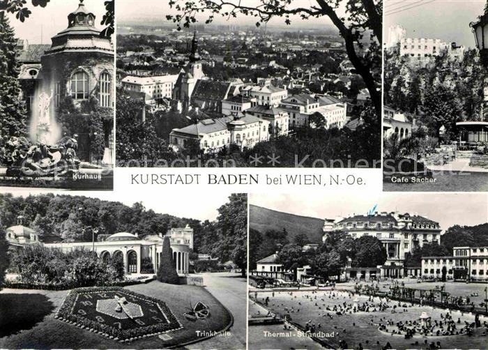Baden Wien Cafe Sacher Kurhaus Trinkhalle Thermalbad