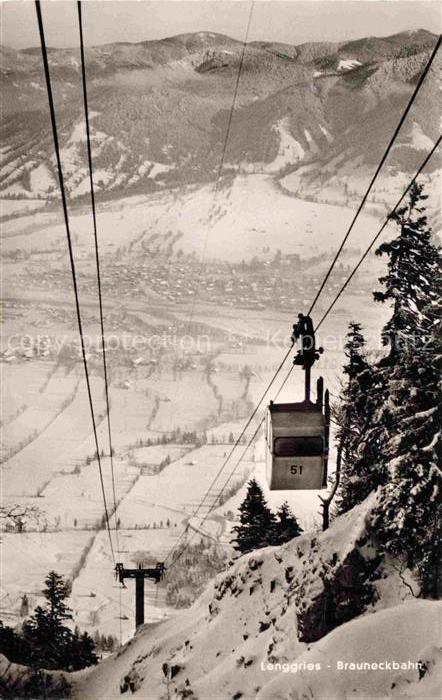 Lenggries Bayern Brauneckbahn Bergbahn Panorama Blick ins Tal
