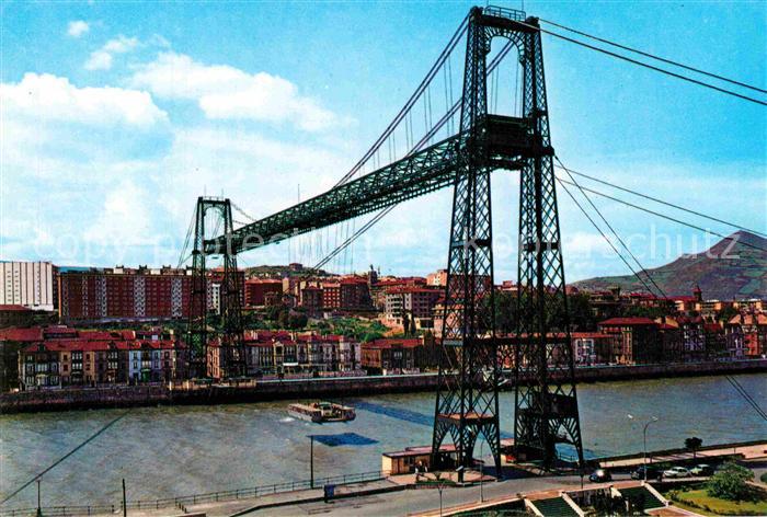 Las Arenas Puente de Vizcaya