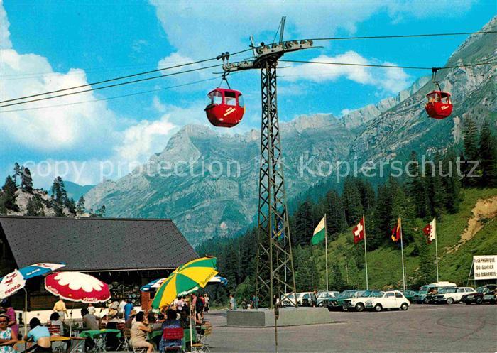 Seilbahn Pierres Pointes Col du Pillon