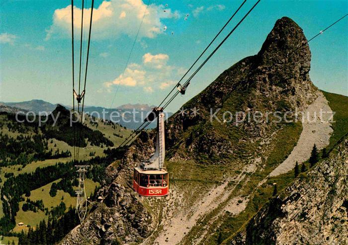 Seilbahn Soerenberg Brienzer Rothorn