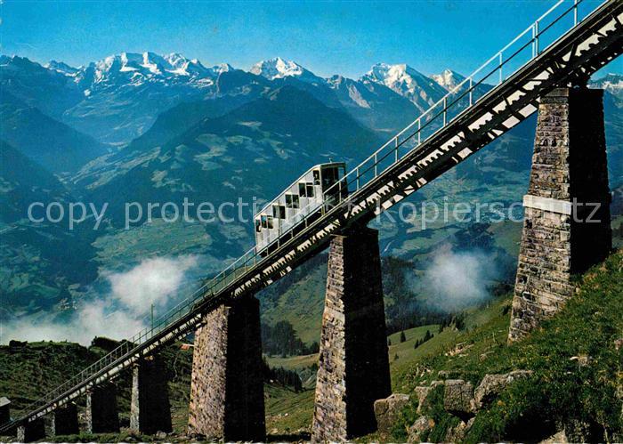 Zahnradbahn Niesenbahn Hegernalpviadukt Bluemlisalp Doldenhoerner