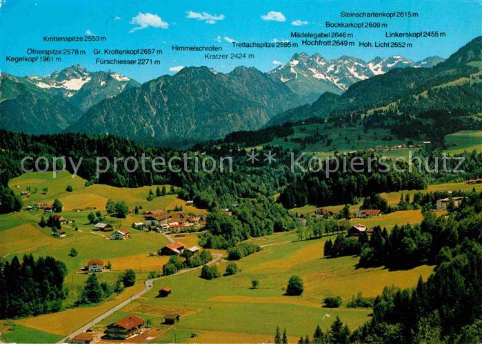 Tiefenbach Oberstdorf Fliegeraufnahme