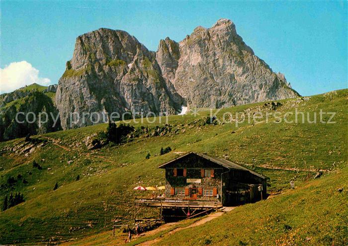 Aggenstein Hochalphuette