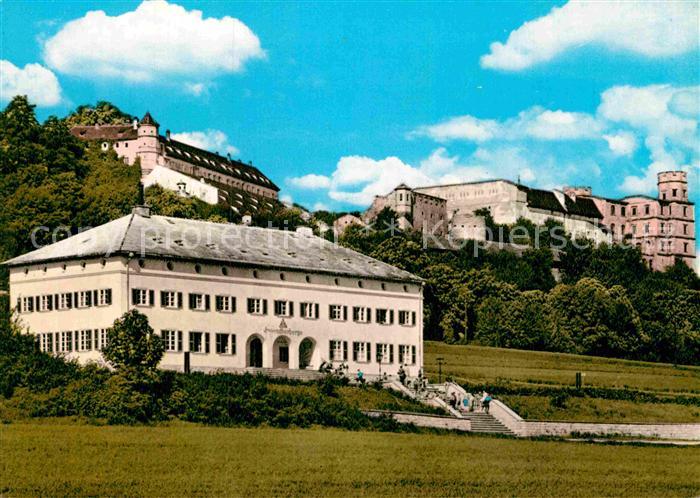 Eichstaett Oberbayern Jugendherberge