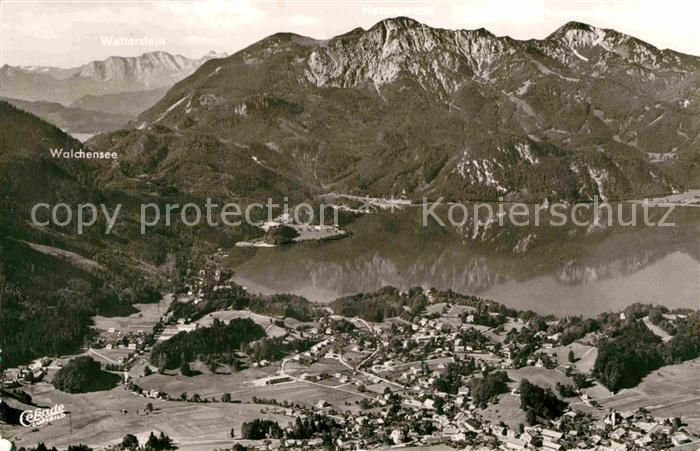 Kochel See Fliegeraufnahme