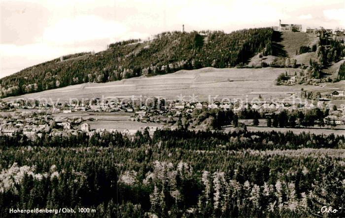 Hohenpeissenberg Panorama