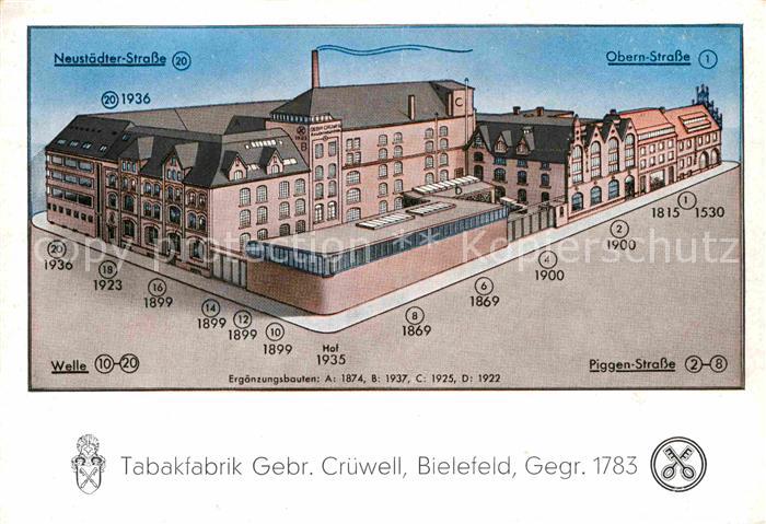 BIELEFELD  CITY Tabakfabrik Gebrueder Cruewell