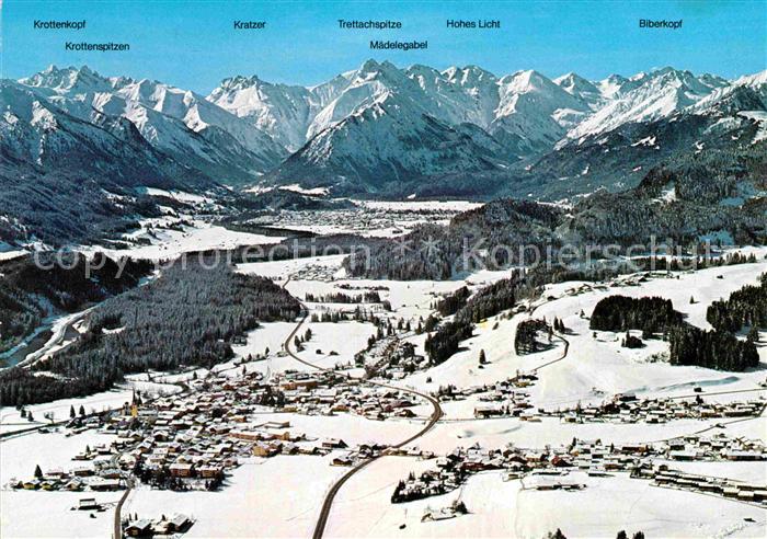 Fischen Allgaeu Fliegeraufnahme