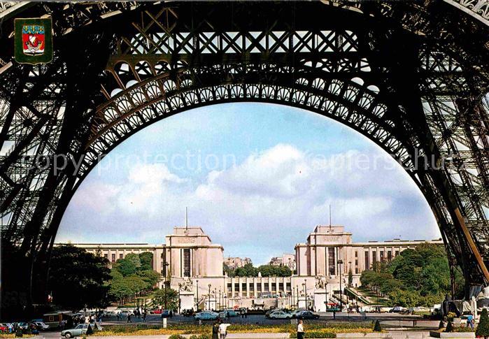 Paris Champ-de-mars Palais-du-chaillot