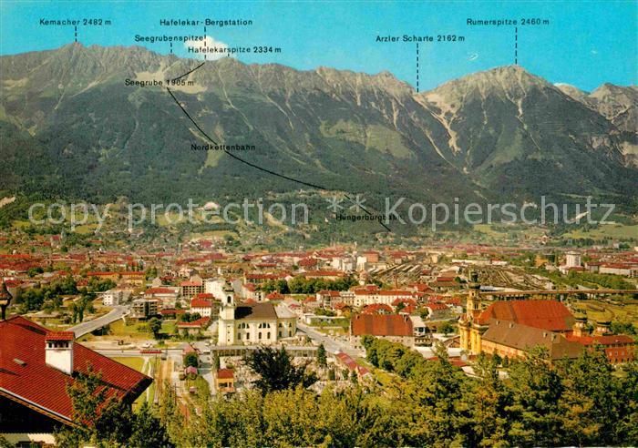 Innsbruck Blick vom Bergisel mit Nordkette