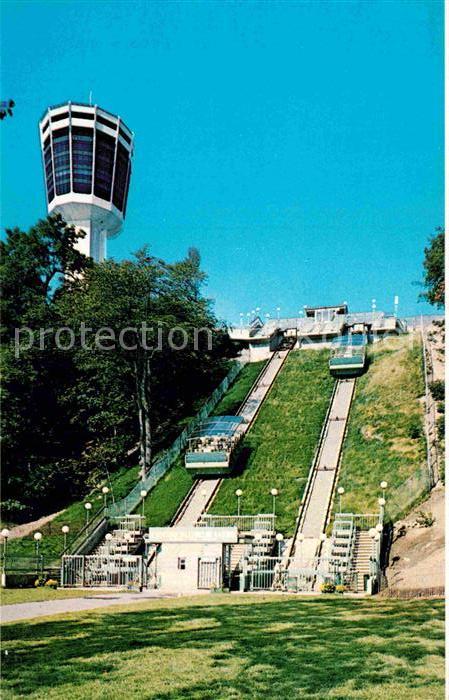 Niagara Falls Ontario Horseshoe Falls Incline Railway