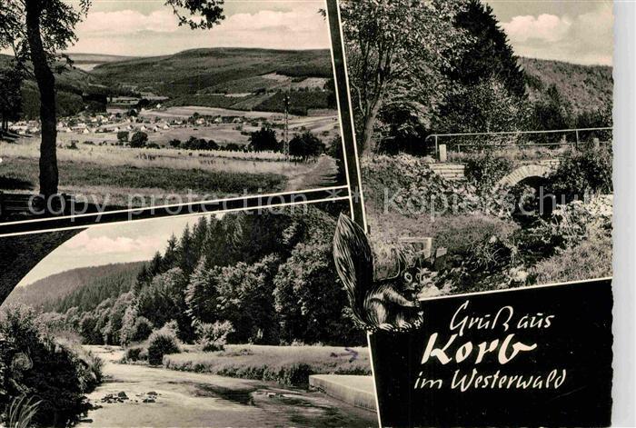 Korb Unnau Panoramen