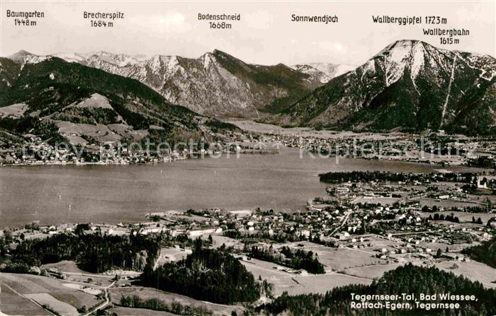 Tegernsee Panorama Bad Wiessee Rottach Egern Alpen Fliegeraufnahme
